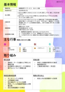 わかくさ園_支援プログラム_2025年03月17日のサムネイル