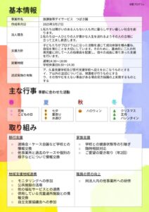 つばさ園_支援プログラム_2025年03月17日のサムネイル