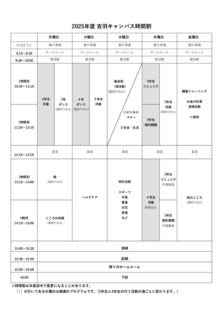 吉羽時間割のサムネイル